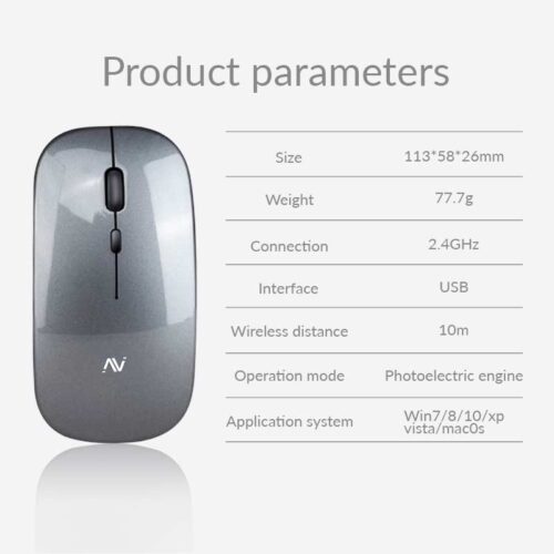 Abacus Clicker 2023 Dual Mode 2.4GHz Wireless Mouse - Image 2