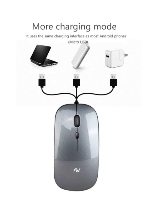 Abacus Clicker 2023 Dual Mode 2.4GHz Wireless Mouse - Image 7