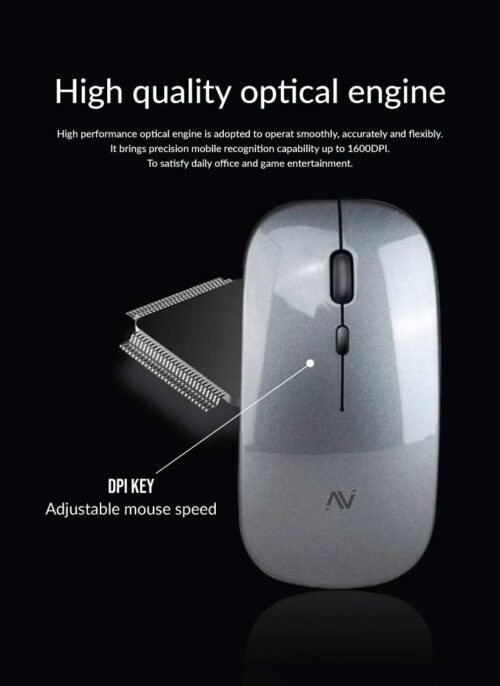 Abacus Clicker 2023 Dual Mode 2.4GHz Wireless Mouse
